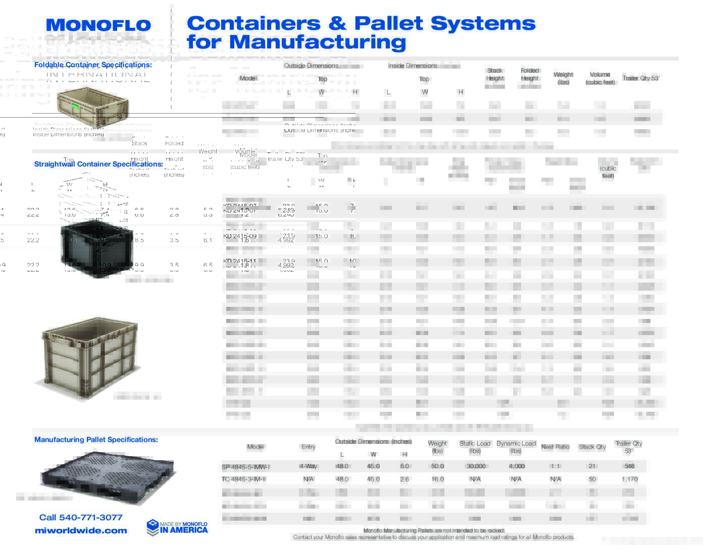 Containers & Pallet Systems for Manufacturing Spec Sheet