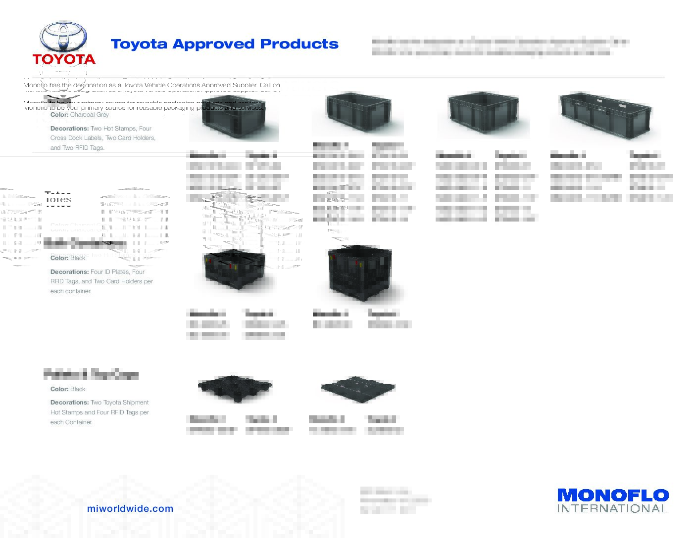 Toyota Approved Products